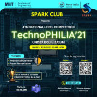 TechnoPHILIA '21 National Level Project Competition Poster